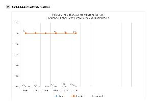 SHOLAT JAMAAH YANG DIKERJAKAN SDI DI MASJID ATAU MUSHOLA