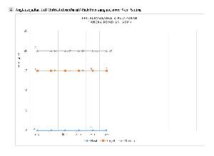 BIMBINGAN SPIRITUAL YANG DIBERIKAN PADA PASIEN