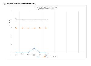 KEPUASAN PELANGGAN TERHADAP LAYANAN ISLAMI